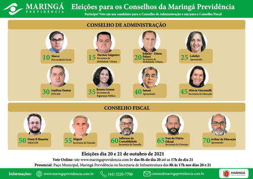 Come�am hoje (20) elei��es para Conselheiros Administrativo e Fiscal da Maring� Previd�ncia